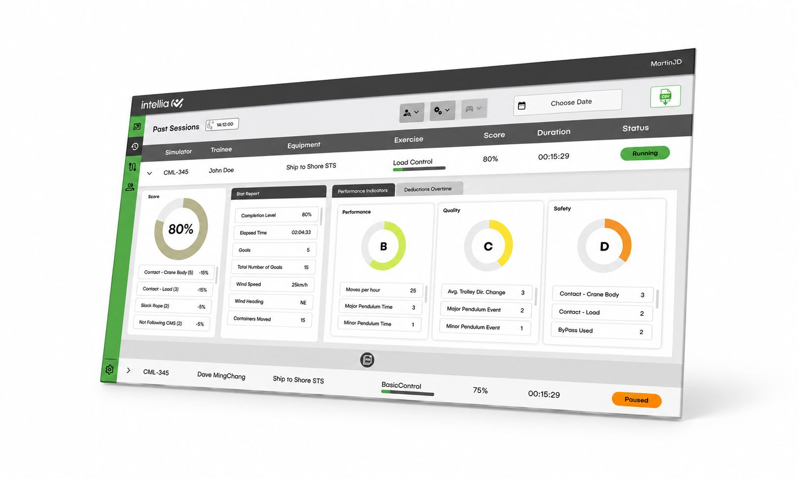 Beyond the simulator. Into training management.