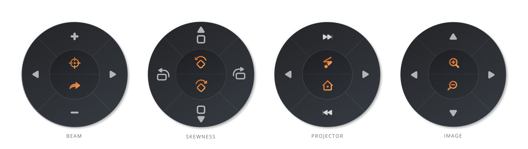 Circular machine-control interface components